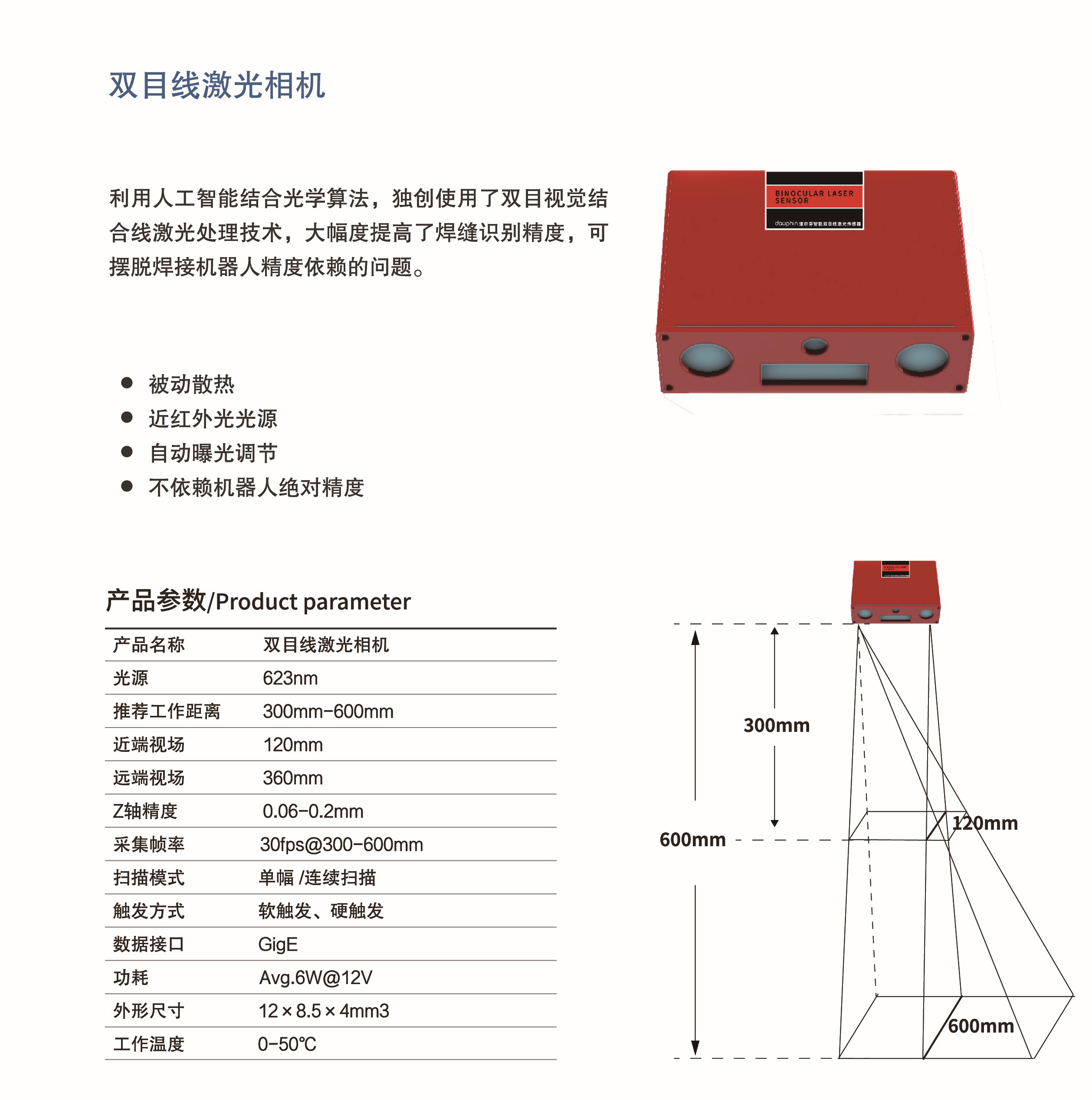 具体参数