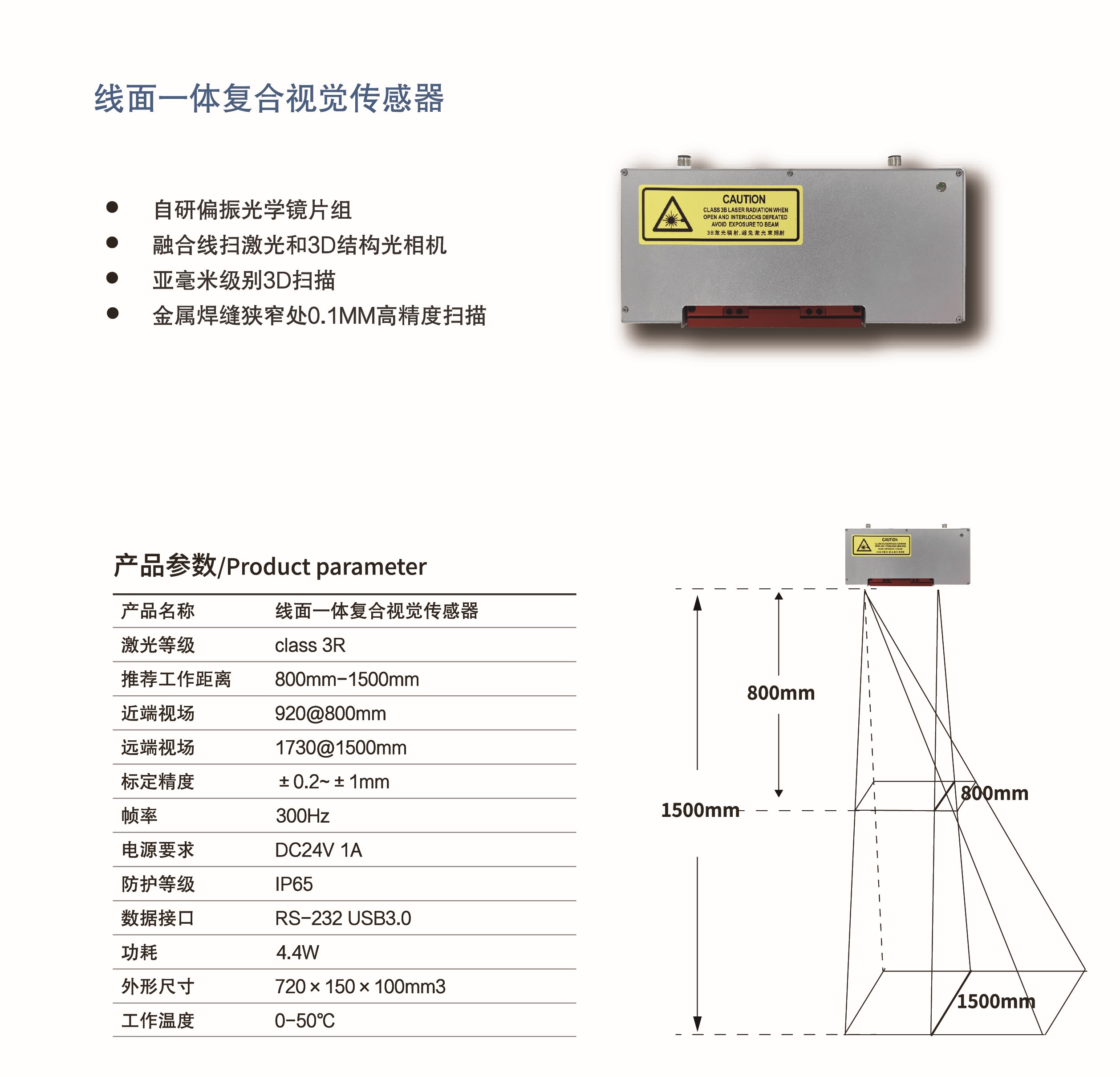 具体参数